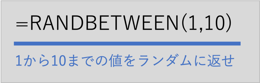 数式画像