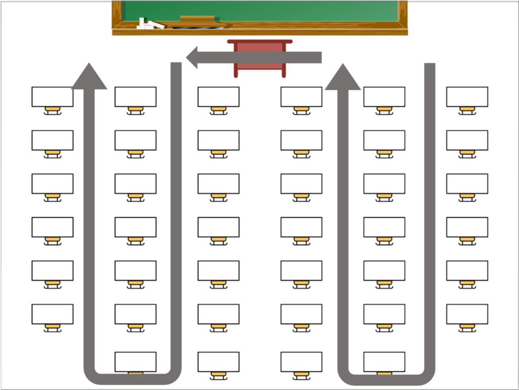 座席図